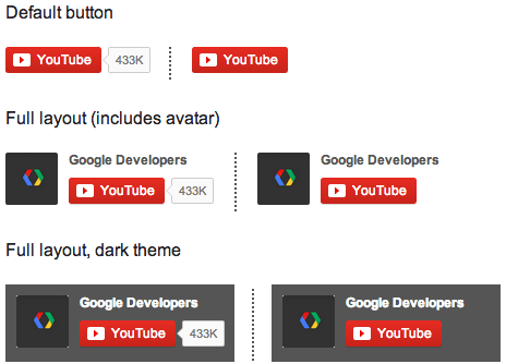 Youtube Subscribe Button