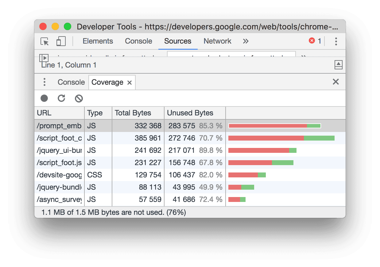 Code coverage tab on Google Chrome