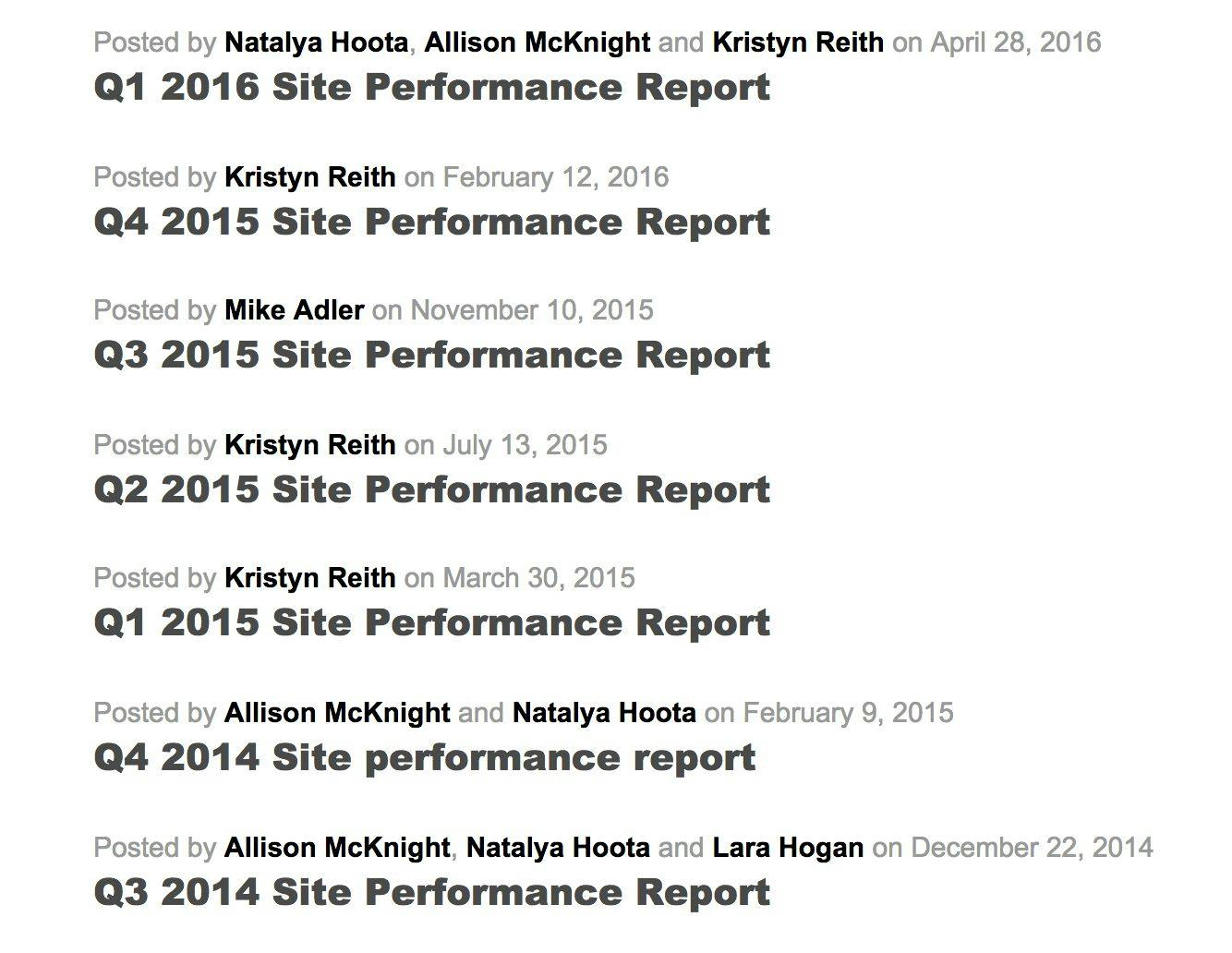 Site performance reports on Etsy's blog